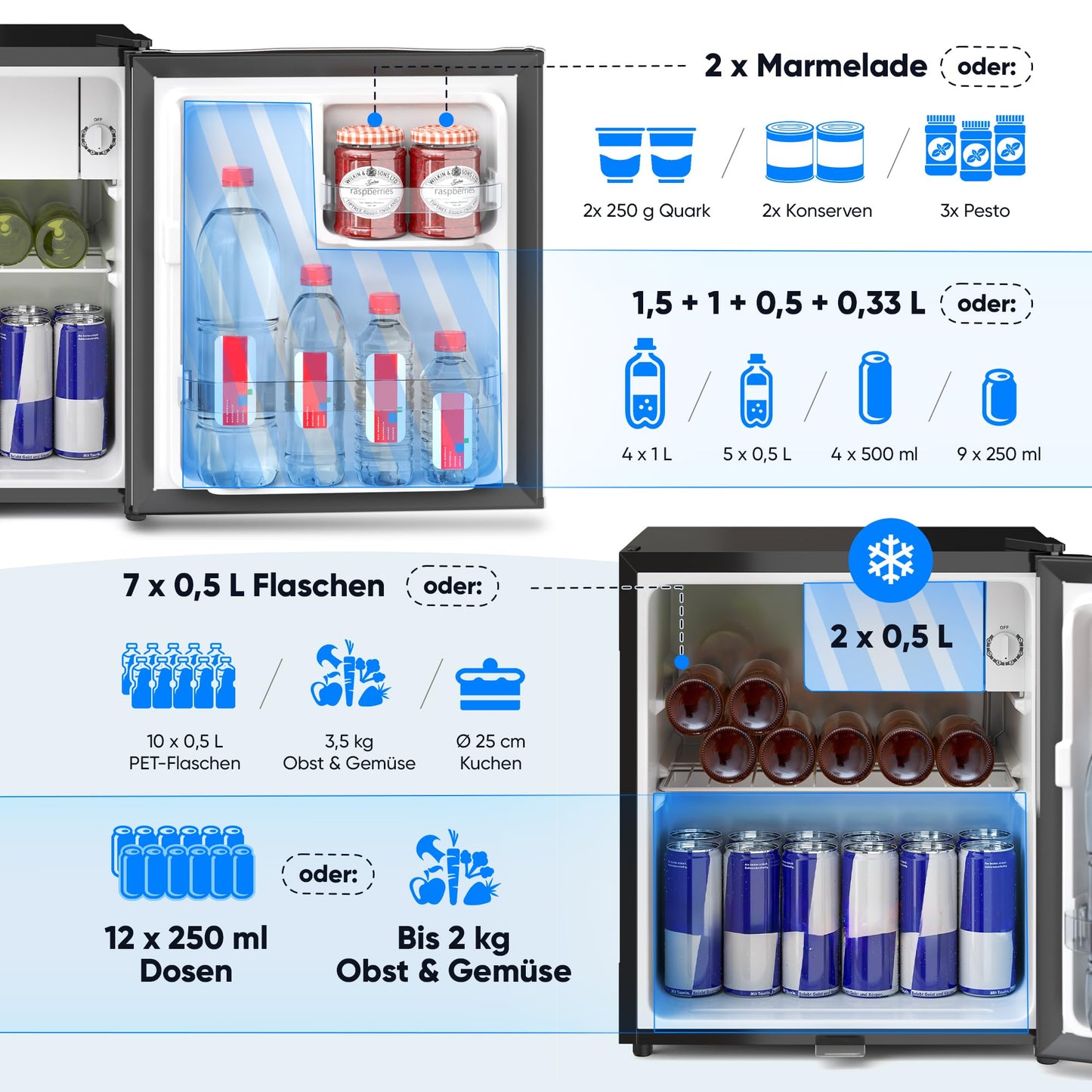 Stillstern Mini-Kühlschrank 45L – Abtauautomatik, Frostfach, Schloss, leise (Energieklasse E), ideal für Küche/Büro/Hotel, weiß